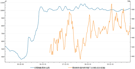 1609225826828686.png image.png