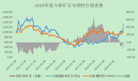 1609226034560474.png image.png