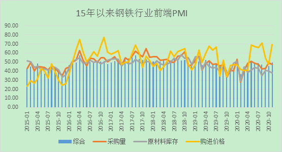 1609226046774022.png image.png