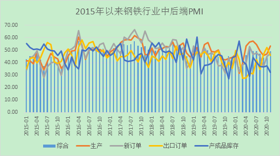 1609226170442632.png image.png