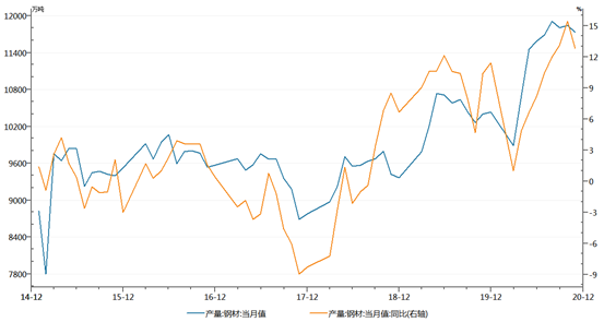 1609226203120509.png image.png