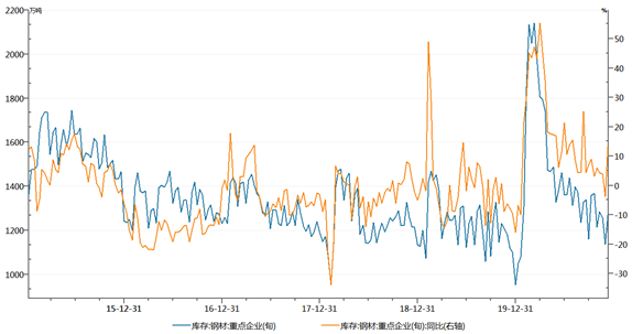 1609226208331482.png image.png