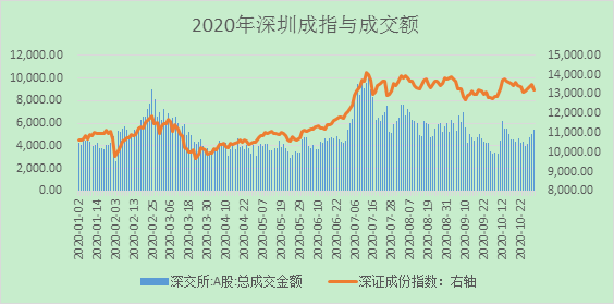 1609226602186934.png image.png